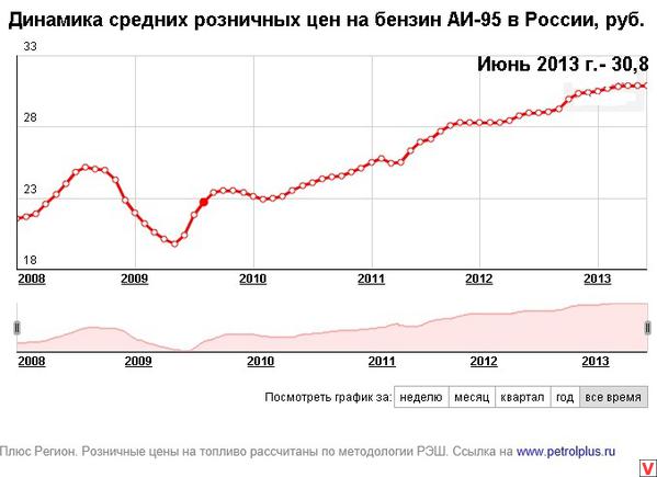 Смс поздравления на день рождения братишке Смс поздравления на день рождения братишке