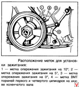 Выставить зажигание на ВАЗ 2105