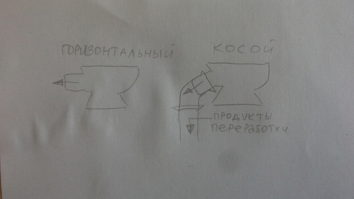 Унитазы - наше все! 