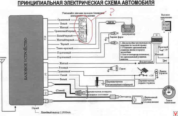 Сигнализация Доберман