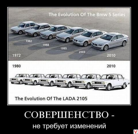 Российский автопром получит 270 миллиардов рублей