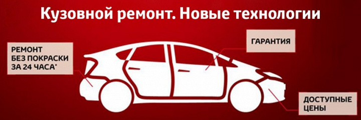 Идеальный внешний вид вашей Toyota без лишних затрат