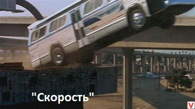 Показание на спидометре зависит - соприкасаются колеса с дорогой, или нет?