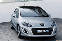 Технические характеристики авто пежо 308