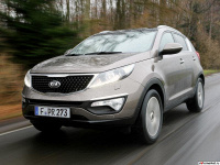 Kia sportage характеристики автомобиля