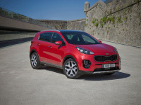 Kia sportage характеристики автомобиля