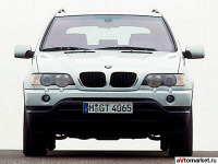 Bmw x5 характеристика автомобиля
