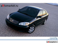 Технические характеристики автомобиля тойота королла