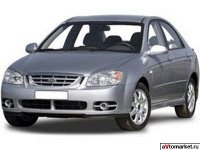 Kia cerato описание автомобиля