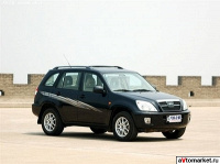 Характеристики авто chery tiggo