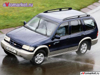 Тех характеристики авто киа спортейдж