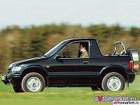 Kia sportage характеристики автомобиля