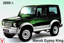  Maruti