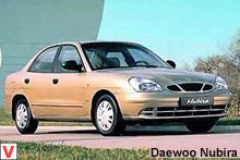 Daewoo / Дэу