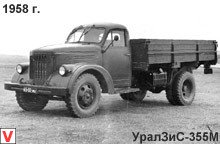  УРАЛ