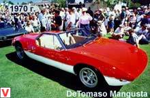  De Tomaso