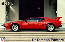  De Tomaso