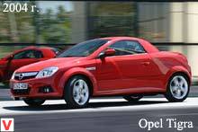 Opel Tigra