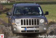 Jeep Liberty