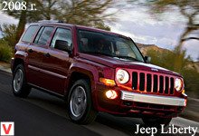 Jeep Liberty