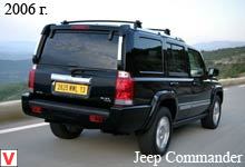 Jeep Commander