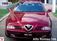 Alfa Romeo 166