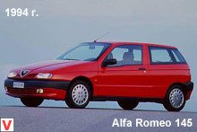 Alfa Romeo 145
