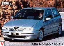 Alfa Romeo 145