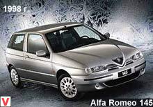 Alfa Romeo 145