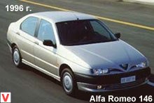 Alfa Romeo 146