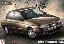 Alfa Romeo 146