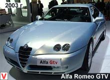 Alfa Romeo GTV