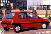 Peugeot 106