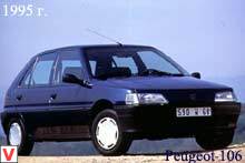 Peugeot 106