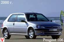 Peugeot 106