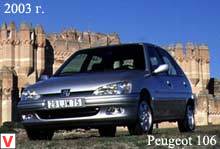 Peugeot 106