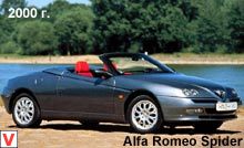Alfa Romeo Spider