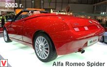 Alfa Romeo Spider