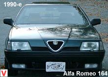 Alfa Romeo 164