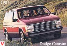 Dodge Caravan