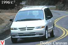 Dodge Caravan