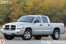 Dodge Dakota