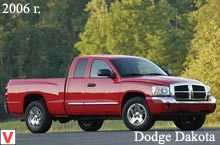 Dodge Dakota