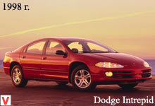 Dodge Intrepid