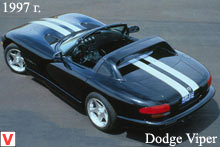 Dodge Viper