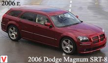 Dodge Magnum