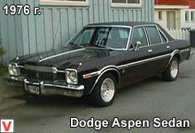 Dodge Aspen