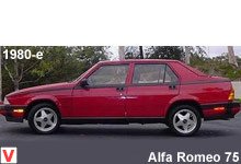 Alfa Romeo 75