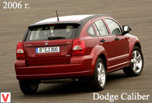 Dodge Caliber