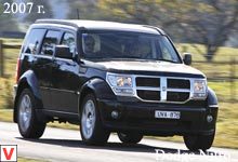 Dodge Nitro